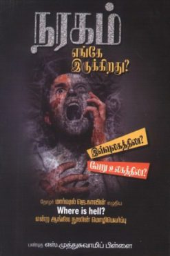 நரகம் எங்கே இருக்கிறது?